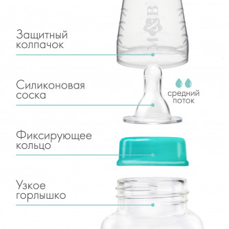 Бутылочка для кормления 250 мл цилиндр, цвет бирюзовый 9291669