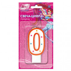 СВЕЧА-ЦИФРА 